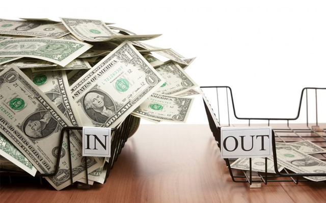 Does an enterprise transferring capital contribution have to pay corporate income tax? Is transfer of contributed capital of an enterprise subject to value added tax?